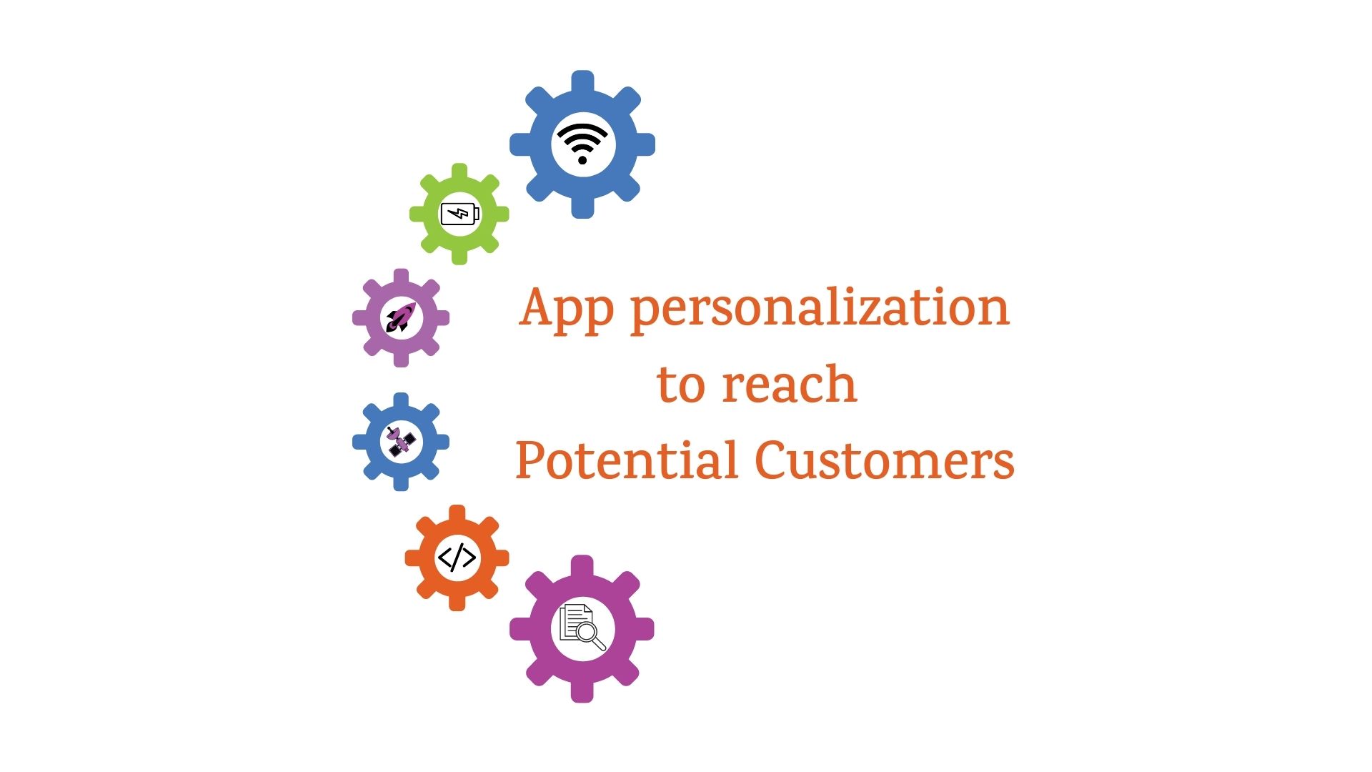 How does Mobile App personalization help engage potential customers?