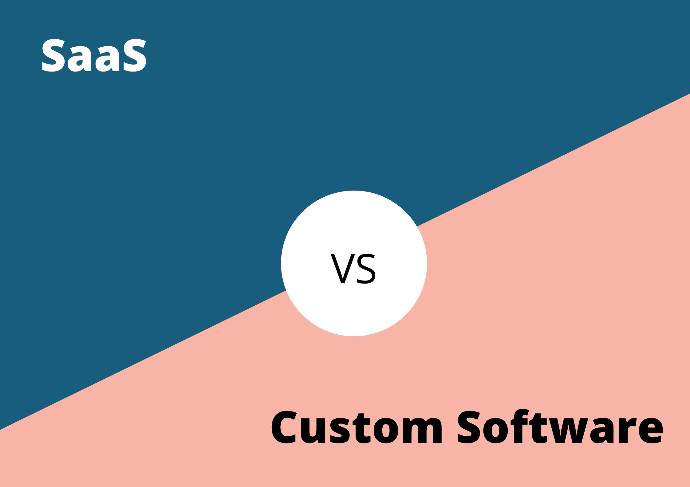 ERP vs SaaS