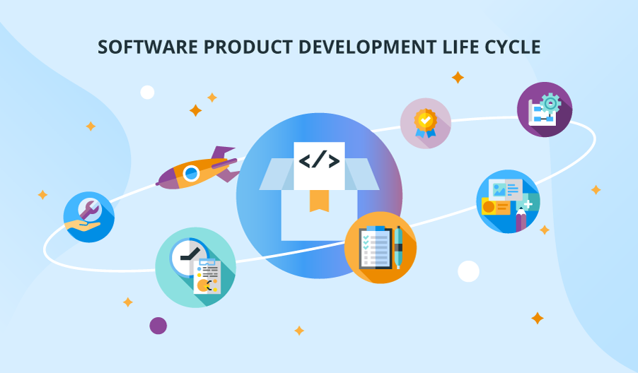 The Key to Software Product Development Strategy and Process