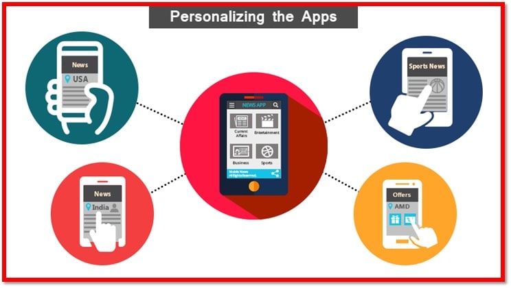 App personalization