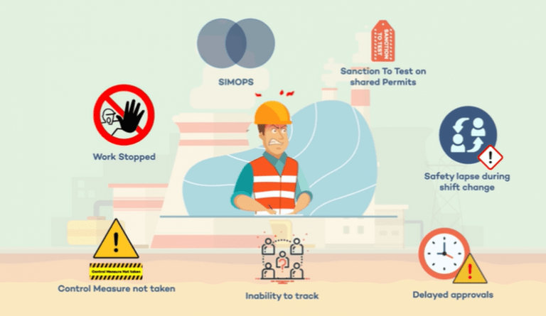 10 Must-have features of oil and gas software in 2022 3 technology
