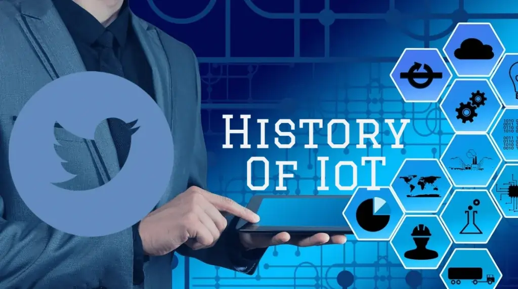 History of iot 1024x572 1