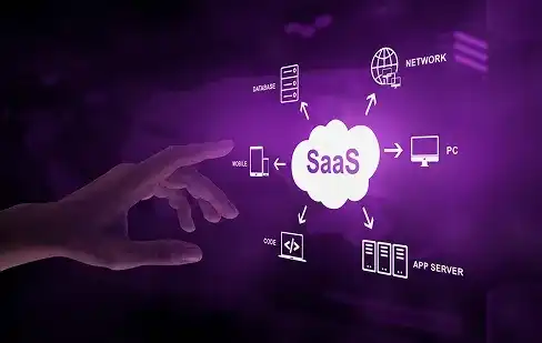 AI SaaS Product Development